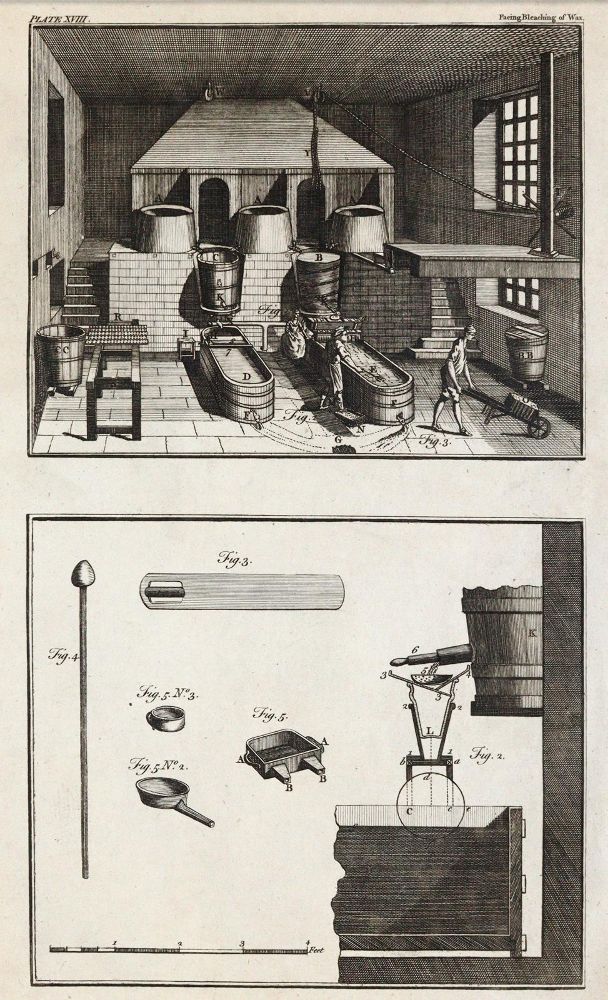 Große Abbildung Nr.2: 144-2808 Handwerk.: (Varia)