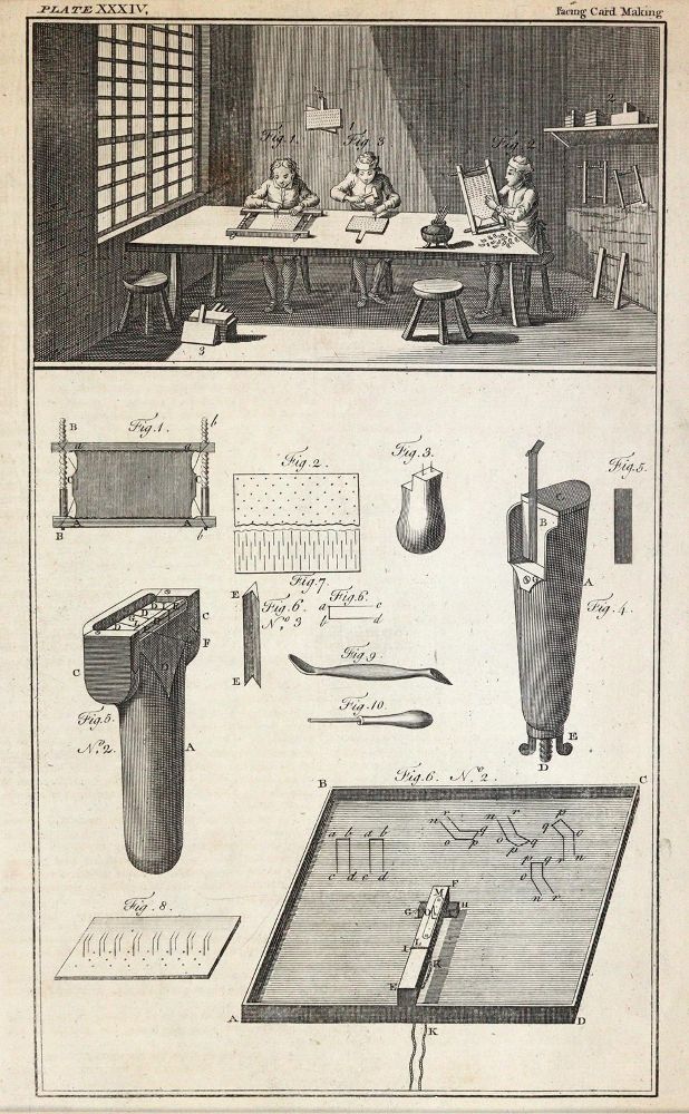 Große Abbildung Nr.3: 144-2808 Handwerk.: (Varia)