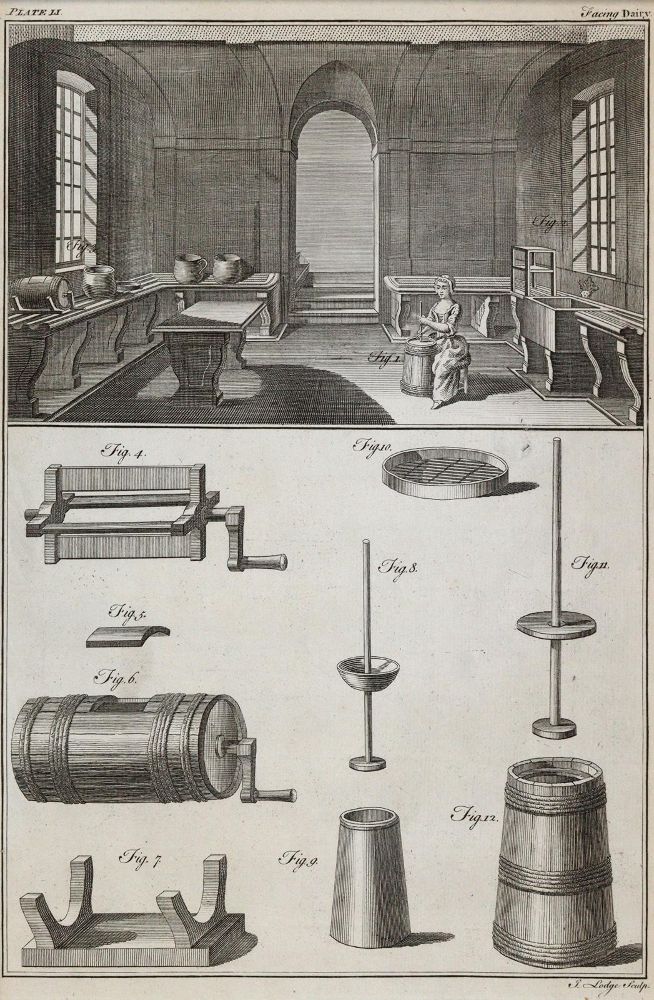 Große Abbildung Nr.4: 144-2808 Handwerk.: (Varia)