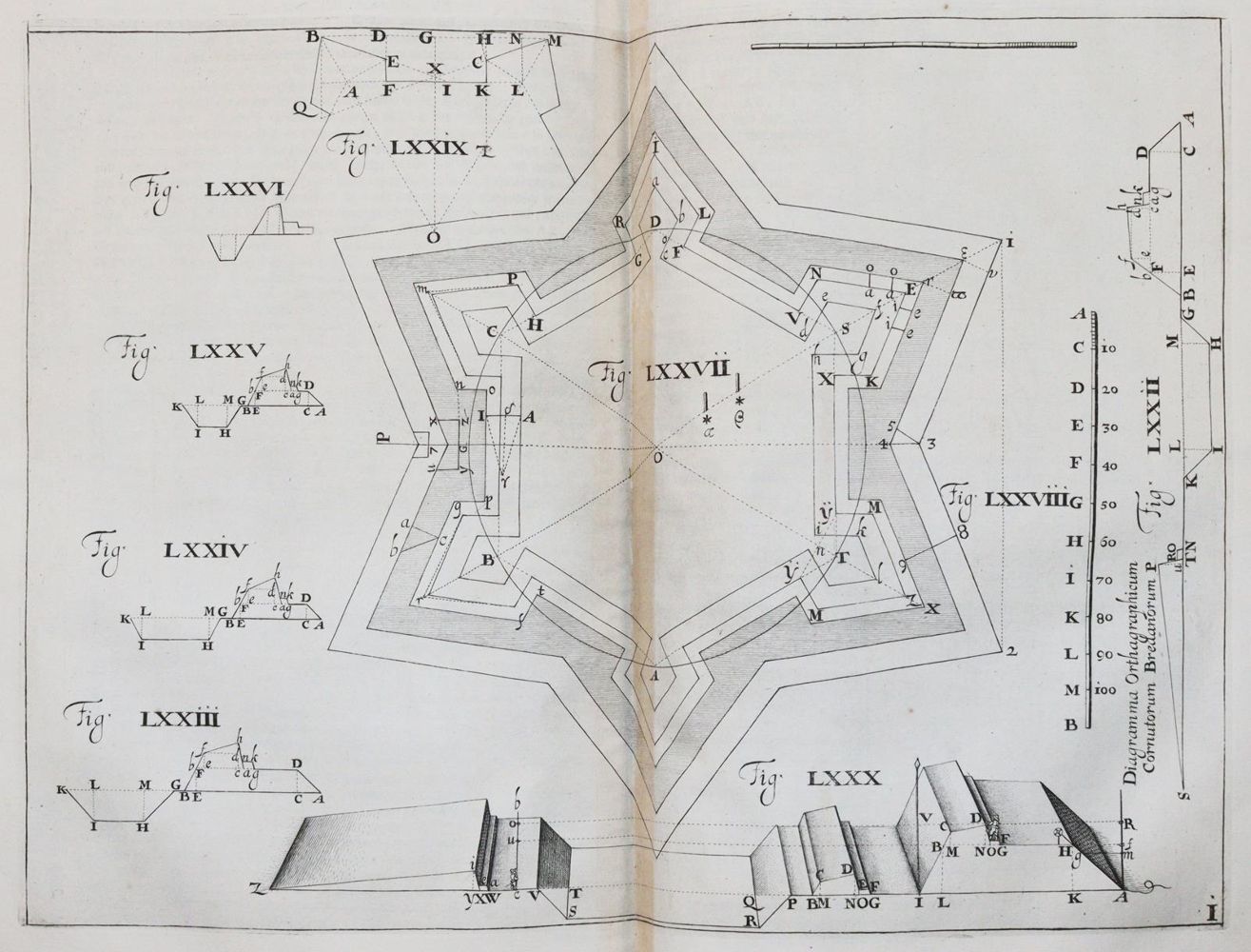 Große Abbildung Nr.3: 144-402 Dögen,M.: (Militaria)