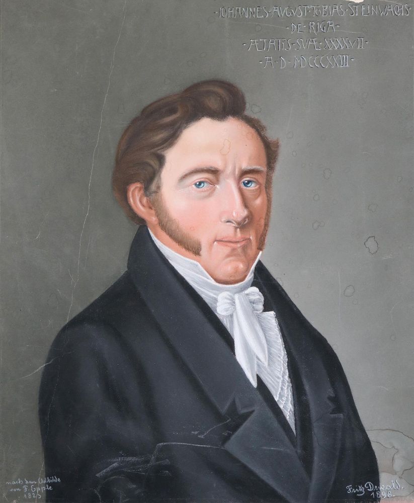 Große Abbildung Nr.1: 144-4198 Portraitsammlung.: (Künstlergraphik, Portrait)