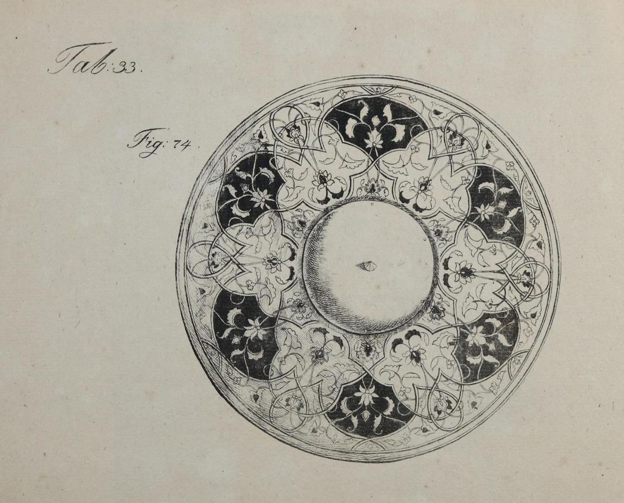 Große Abbildung Nr.8: 144-4217 Reibisch, Friedrich Martin von: (Künstlergraphik)
