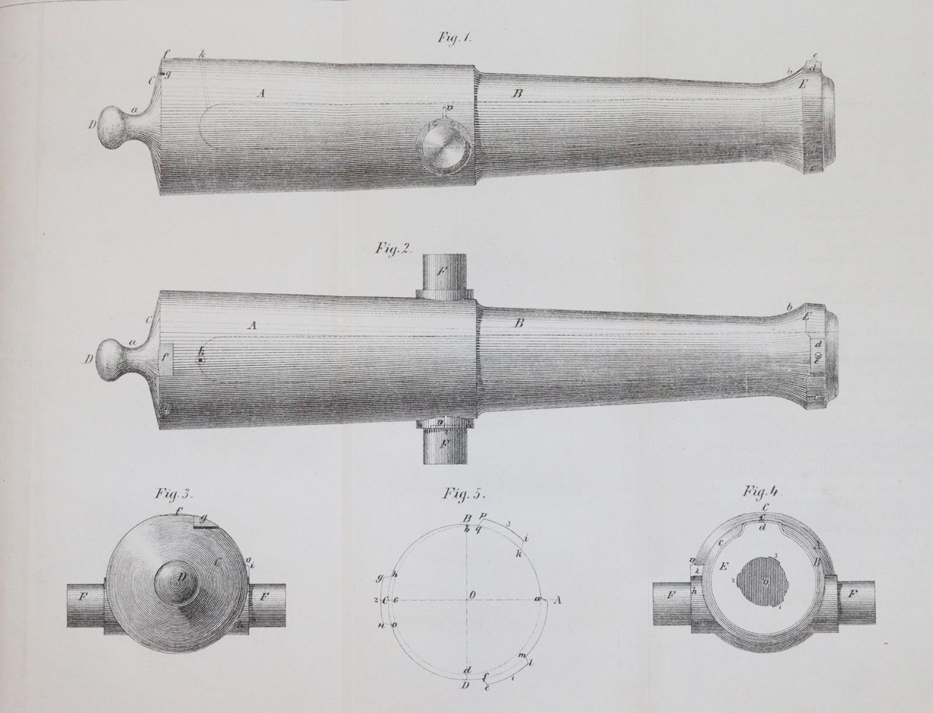 Große Abbildung Nr.2: 144-423 Rutzky,A. u. O.v.Grahl.: (Militaria)
