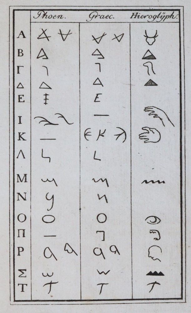 Große Abbildung Nr.6: 144-482 Rückgänge aus: (Varia)