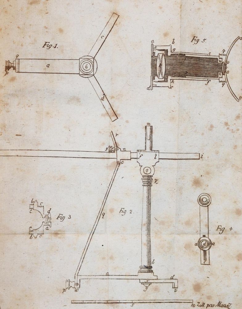 Große Abbildung Nr.2: 144-542 Hochheimer,C.F.A.: (Küche und Haushalt, Haushalt)