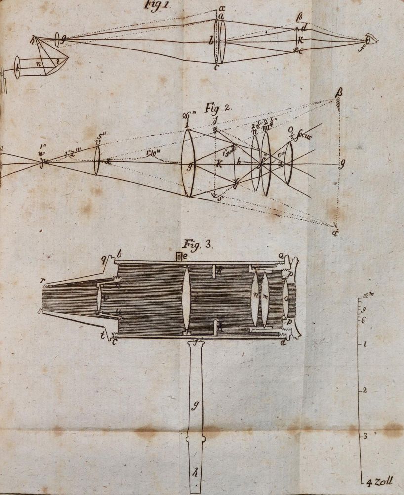 Große Abbildung Nr.4: 144-542 Hochheimer,C.F.A.: (Küche und Haushalt, Haushalt)