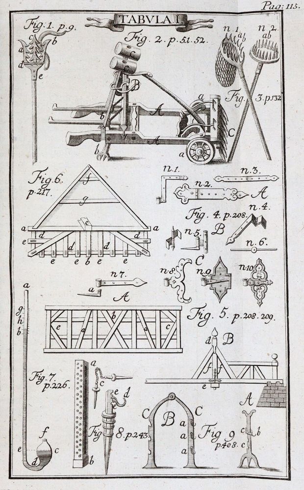 Große Abbildung Nr.3: 144-543 (Otto,C.).: (Küche und Haushalt, Haushalt)