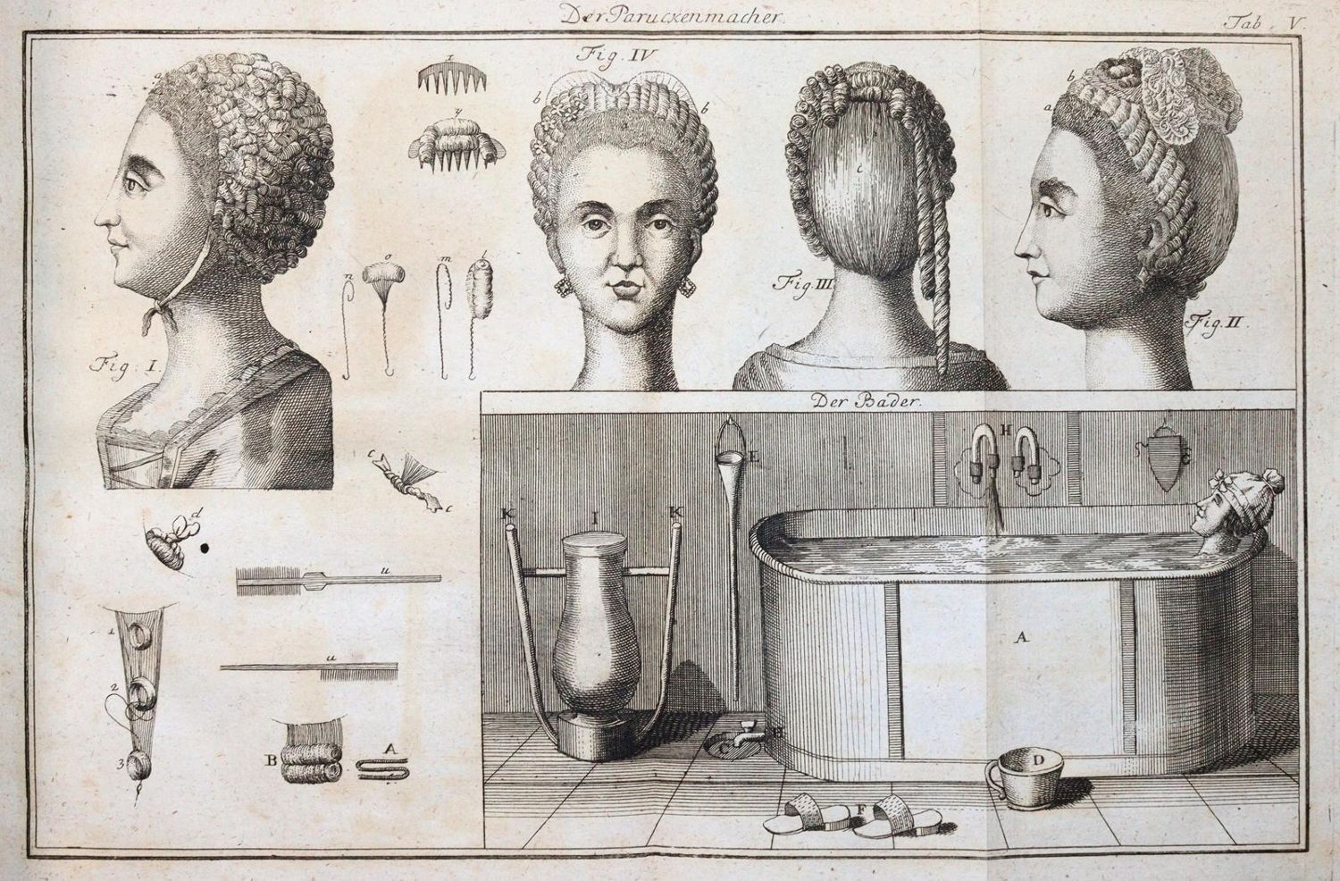 Große Abbildung Nr.4: 144-569 Schauplatz der Künste und Handwerke,: (Küche und Haushalt)