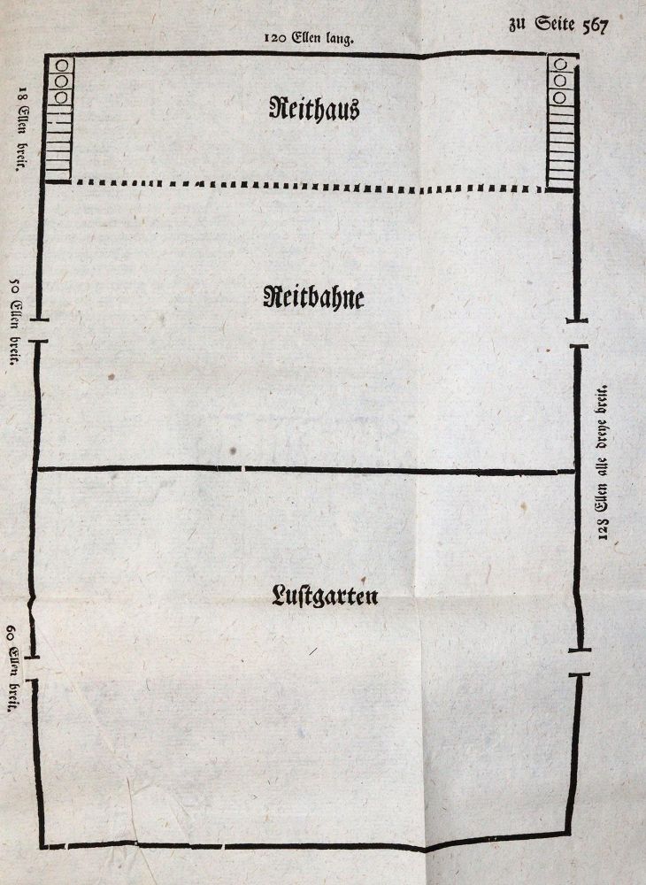 Große Abbildung Nr.3: 144-574 Eckhart,J.G.: (Land- und Forstwirtschaft, Landwirtschaft)