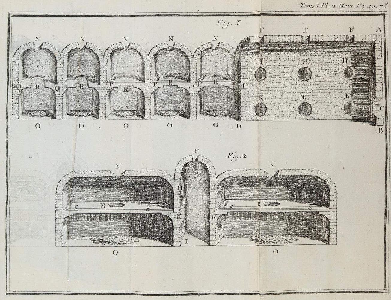Große Abbildung Nr.3: 144-588 Reaumur,(R.A.F.)de.: (Land- und Forstwirtschaft, Tierhaltung, Geflügel)