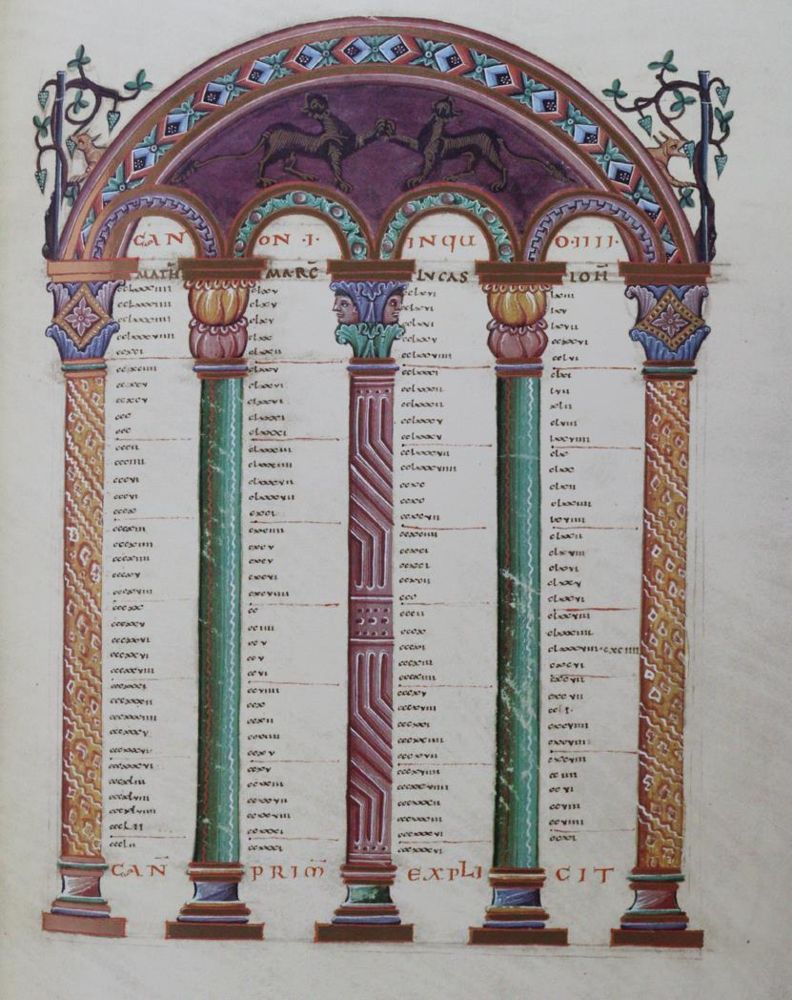 Große Abbildung Nr.1: 144-719 Evangeliar Ottos III, Das.: (Faksimile)