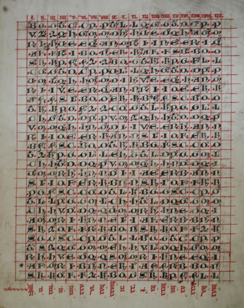 Große Abbildung Nr.3: 144-725 Graduale von Sankt Katharinenthal, Das.: (Faksimile)