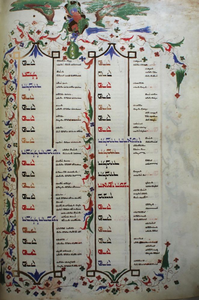 Große Abbildung Nr.4: 144-731 Meisterwerk des Medicus, Das.: (Faksimile)