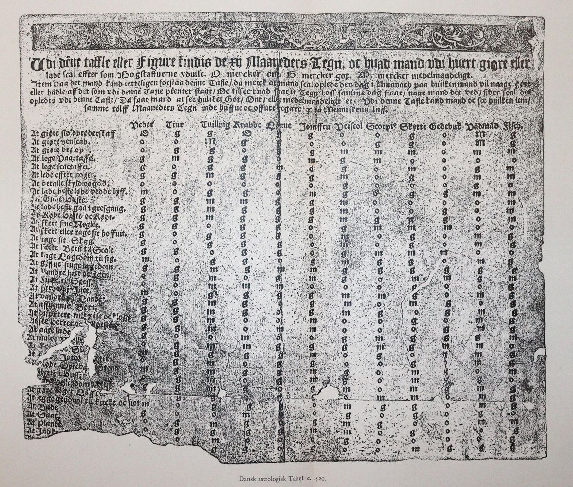 Große Abbildung Nr.2: 144-775 Tidsskriftet Bogvennen: (Bibliographie und Buchwesen)