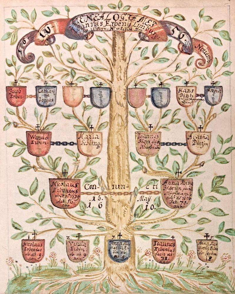 Große Abbildung Nr.1: 144-81 Ephemeris seu Annales: (Handschriften)