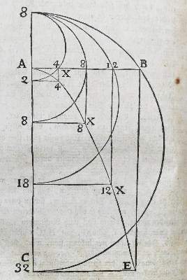 Bild Nr.6: 144-1037 Malebranche,N.: (Literatur und illustrierte Bücher bis 19.Jahrhundert)