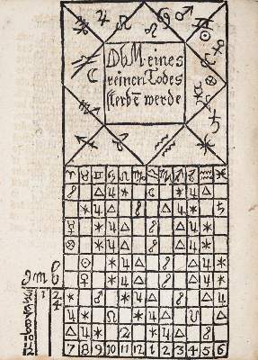 Bild Nr.2: 144-113 Kurtze Instruction: (Alte Drucke, Handschriften und Theologie)