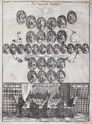 Bild Nr.2: 144-13 Biblia polyglotta.: (Bibeln)