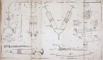 Bild Nr.4: 144-1430 Marc,C.C.H.: (Medizin, Scheintod)