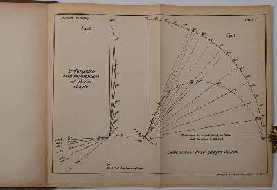 Bild Nr.3: 144-1486 Lilienthal,O.: (Verschiedene Gebiete - Varia, Aeronautik)