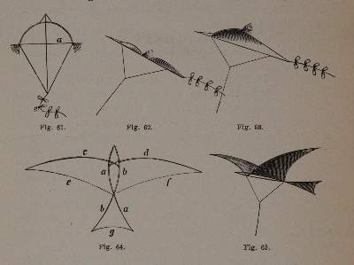 Bild Nr.5: 144-1486 Lilienthal,O.: (Verschiedene Gebiete - Varia, Aeronautik)