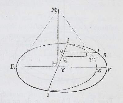 Bild Nr.3: 144-1493 Clairaut,(A.C.).: (Verschiedene Gebiete - Varia, Astronomie)