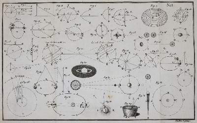 Bild Nr.3: 144-1497 Mentelle,(E.).: (Verschiedene Gebiete - Varia, Astronomie)