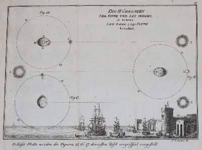 Bild Nr.4: 144-1497 Mentelle,(E.).: (Verschiedene Gebiete - Varia, Astronomie)