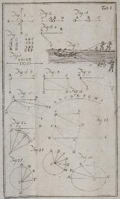 Bild Nr.2: 144-1505 Wiedeburg,J.E.B.: (Verschiedene Gebiete - Varia, Astronomie)