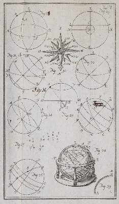 Bild Nr.3: 144-1505 Wiedeburg,J.E.B.: (Verschiedene Gebiete - Varia, Astronomie)