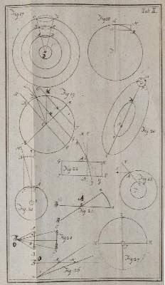 Bild Nr.4: 144-1505 Wiedeburg,J.E.B.: (Verschiedene Gebiete - Varia, Astronomie)