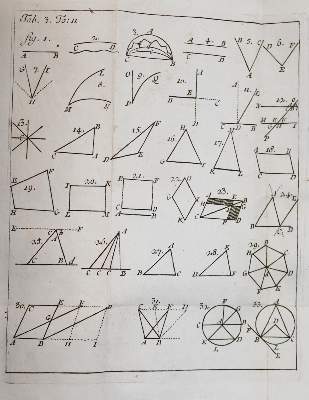 Bild Nr.2: 144-151 Pourchot,E.: (Alte Drucke, Handschriften und Theologie)