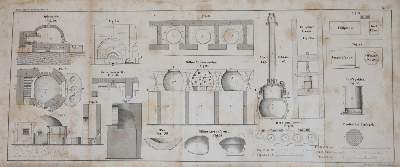 Bild Nr.2: 144-1512 Kerl,B.: (Verschiedene Gebiete - Varia, Bergbau)