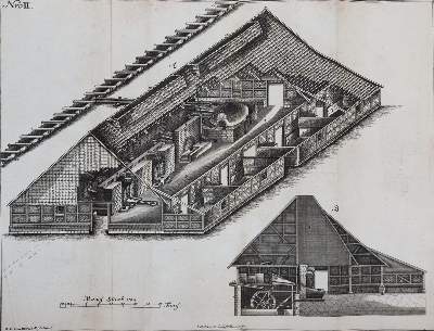 Bild Nr.3: 144-1515 Schlüter,C.A.: (Verschiedene Gebiete - Varia, Bergbau)
