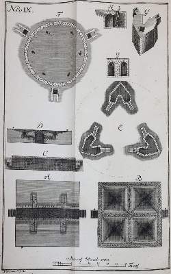 Bild Nr.5: 144-1515 Schlüter,C.A.: (Verschiedene Gebiete - Varia, Bergbau)