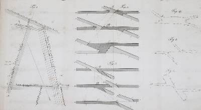 Bild Nr.3: 144-1516 Zimmermann,C.: (Verschiedene Gebiete - Varia, Bergbau)