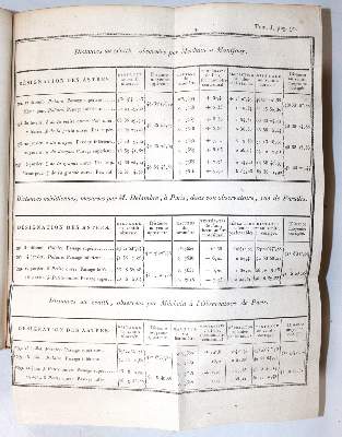 Bild Nr.2: 144-1517 Biot,J.B.: (Verschiedene Gebiete - Varia)