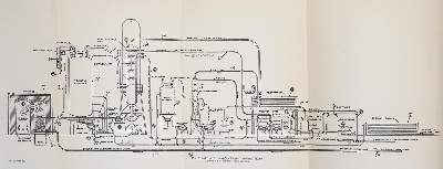 Bild Nr.2: 144-1520 Nash,A.W. u. D.A.Howes.: (Verschiedene Gebiete - Varia, Chemie)