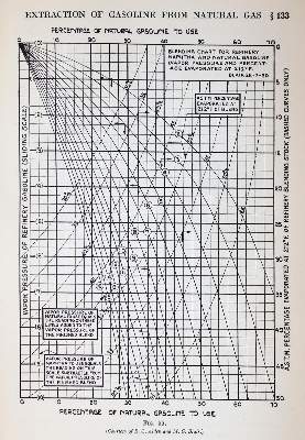 Bild Nr.4: 144-1520 Nash,A.W. u. D.A.Howes.: (Verschiedene Gebiete - Varia, Chemie)