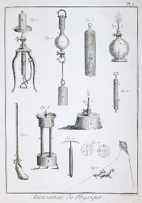 Bild Nr.2: 144-1530 Diderot,D. u. J.d'Alembert.: (Verschiedene Gebiete - Varia)