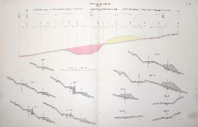 Bild Nr.4: 144-1532 Bauernfeind,C.M.: (Verschiedene Gebiete - Varia, Eisenbahn)