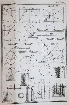 Bild Nr.3: 144-1537 Fortunato da Brescia (d.i. G.Ferrari).: (Verschiedene Gebiete - Varia)