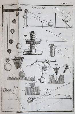 Bild Nr.4: 144-1537 Fortunato da Brescia (d.i. G.Ferrari).: (Verschiedene Gebiete - Varia)
