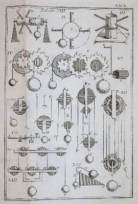 Bild Nr.5: 144-1537 Fortunato da Brescia (d.i. G.Ferrari).: (Verschiedene Gebiete - Varia)
