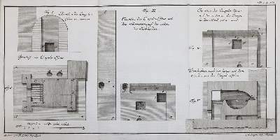 Bild Nr.3: 144-1551 Historia et Commentationes: (Verschiedene Gebiete - Varia)