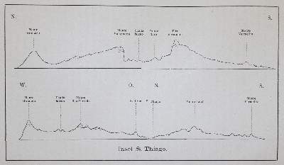 Bild Nr.2: 144-1556 Doelter,C.: (Verschiedene Länder - Geschichte, Kapverden, Vulkane)