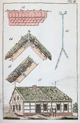 Bild Nr.4: 144-1558 Kurze Anleitung: (Verschiedene Gebiete - Varia)
