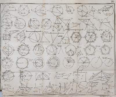 Bild Nr.2: 144-1564 Appeltauer,I.: (Verschiedene Gebiete - Varia, Mathematik)