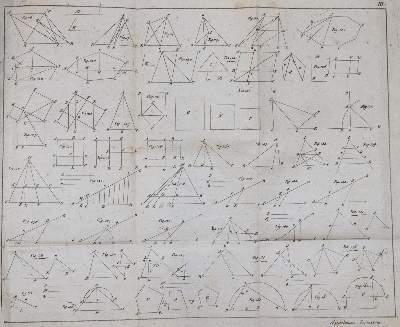 Bild Nr.3: 144-1564 Appeltauer,I.: (Verschiedene Gebiete - Varia, Mathematik)