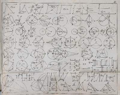 Bild Nr.4: 144-1564 Appeltauer,I.: (Verschiedene Gebiete - Varia, Mathematik)